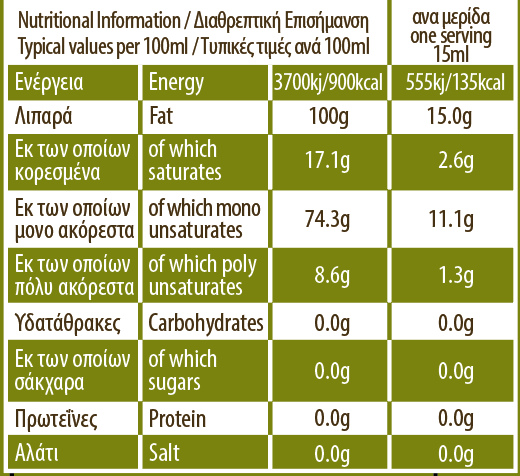 ELIA OLIVE OIL FOR SALAD 250ml