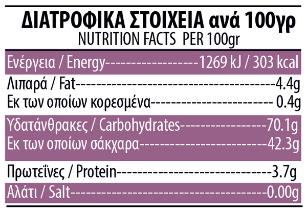 BAKLAVA FIG 110g