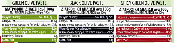 SET OLIVE PASTES 3X30g